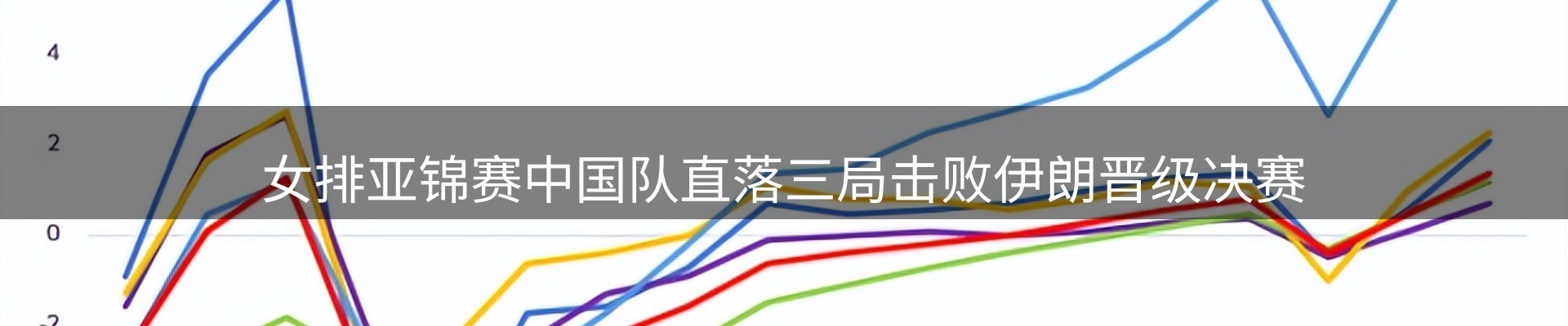 行业观察